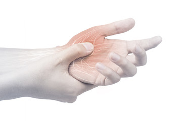 hand muscle pain