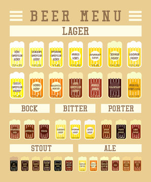 Beer Infographic