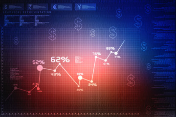2d rendering Stock market online business concept. business Graph 