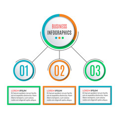 3 steps circle infographics template. Business process background with 3 options, levels. Data visualization, presentation, diagram, workflow layout, flow chart, web elements. Vector illustration.