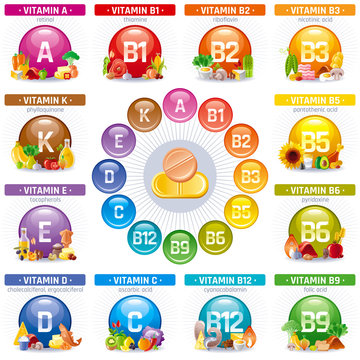 Mineral Vitamin multi supplement icons. Multivitamin complex flat vector icon set, logo isolated white background. Table illustration medicine healthcare chart Diet balance medical Infographic diagram