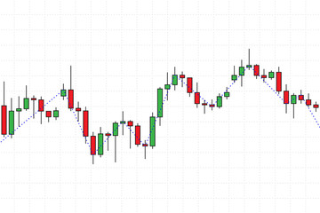 Stock market financial chart vector illustration. Forex trade candles graph graphic design. Candlestick chart for fintech analysis creative concept.