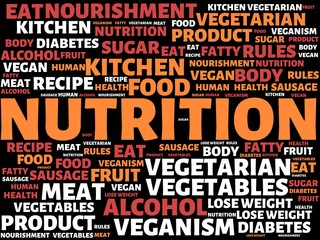 NUTRITION - image with words associated with the topic NUTRITION, word, image, illustration