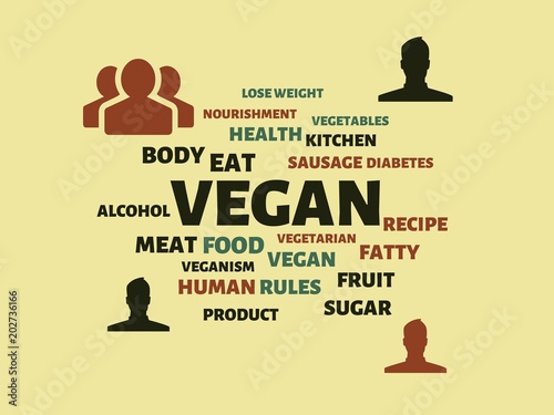 vegan image with words associated with the topic nutrition word