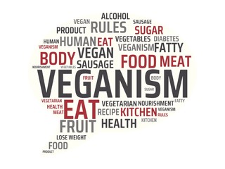 VEGANISM - image with words associated with the topic NUTRITION, word, image, illustration