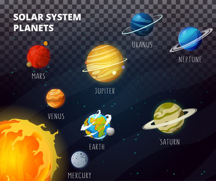 Solar System planets isolated illustration.