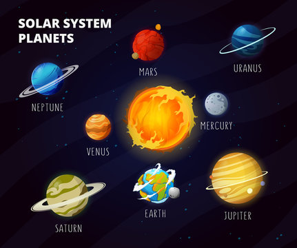 Solar system with cartoon planets on orbit around Sun.