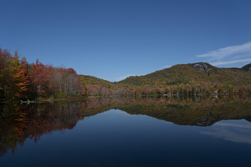 Mountain pond in late fall