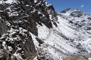 Snow mountains peak in Nepal Himalaya