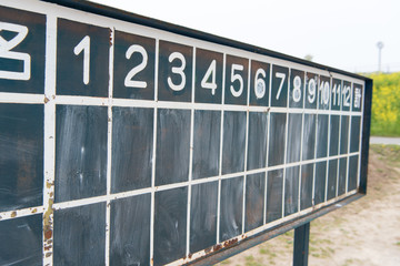 野球場のスコアボード