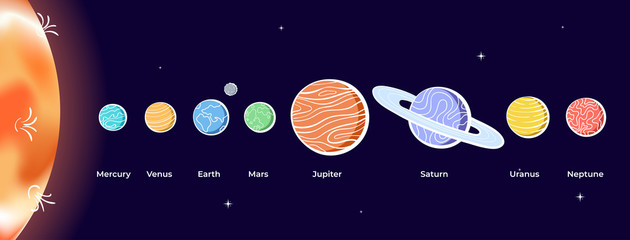 Vector illustration of solar system