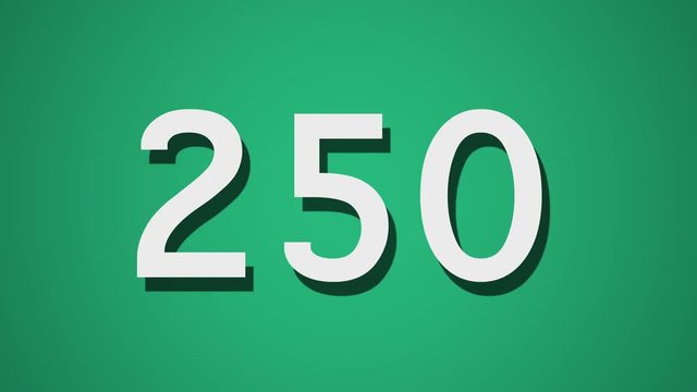 Counting Numbers from 0 to 1000 on green background