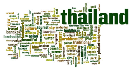 Thailand word cloud