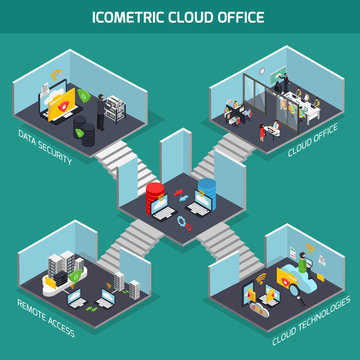  Cloud Office Isometric Composition