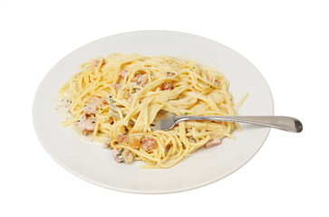Spaghetti carbonara with a fork on a plate