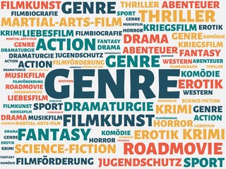 Fototapeta premium GENRE - Bilder mit Wörtern aus dem Bereich FILM, Wort, Bild, Illustration