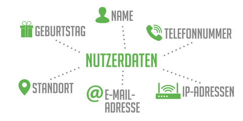 Nutzerdaten Infografik DSGVO grün