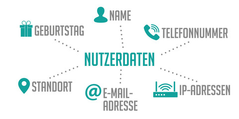 Infografik Nutzerdaten DSGVO Türkis
