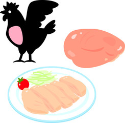 鶏むね肉 生肉と鶏肉料理