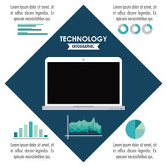 Tehnology infographic with statistics and elements vector illustration graphic design
