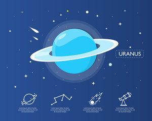 The uranus infographic in universe concept.