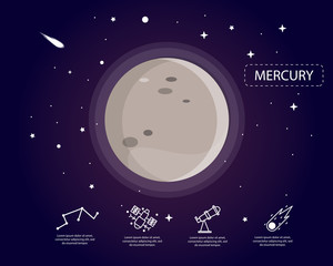 The mercury infographic in universe concept.