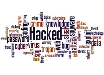 Hacked word cloud concept 3