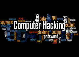 Computer hacking word cloud concept