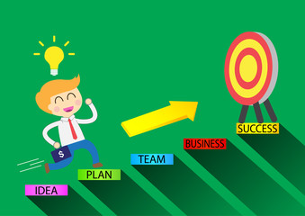 Businessman climbing ladder to Success. Vector illustration. Businessman climbing to goal. Motivation concept to be successful. winner. finish. win. flat design.