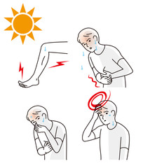 熱中症の症状