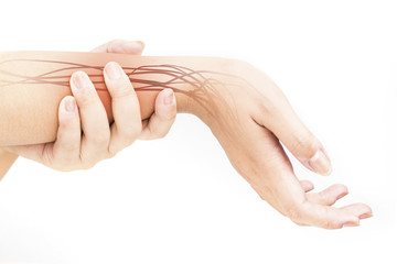 wrist nerve pain