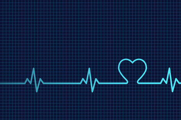 Herzschlag Kardiogramm