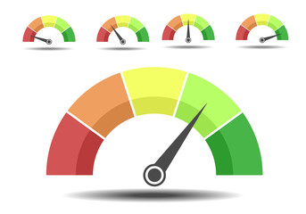 different Rating meters