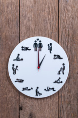 An image of Female, man symbol, Sex clock and expressions clock showing 01:00 am or pm. on the...