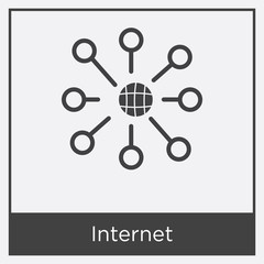 Internet icon isolated on white background