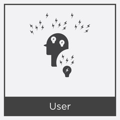 User icon isolated on white background