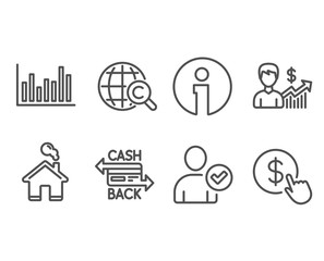 Set of Cashback card, Bar diagram and Identity confirmed icons. International Ð¡opyright, Business growth and Buy currency signs. Money payment, Statistics infochart, Person validated. Vector