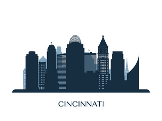 Fototapeta premium Cincinati skyline, monochromatyczna sylwetka. Ilustracji wektorowych.