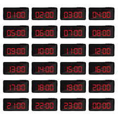 digital clock illustration with red numbers