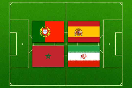 Wordl Cup Group B