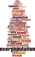 Obraz premium Overpopulation word cloud