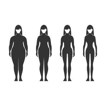 Vector image set girl slimming.Fat and slim girl. Female body before and after weight loss, diet and fitness.