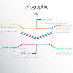 Vector infographic templates for reporting details of the mail.