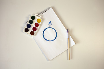 The female gender symbol is equal to the male concept of gender equality