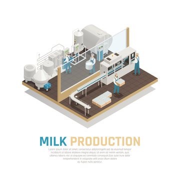 Industrial Dairy Production Background