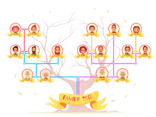 Obraz premium Family Tree Infographic Avatars