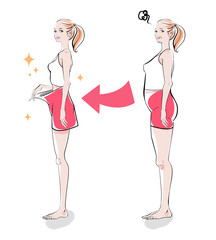 ダイエット　ビフォアーアフター 赤ボトム