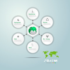 circle infographics of green energy in the world
