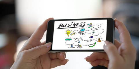 Business strategy concept on a smartphone