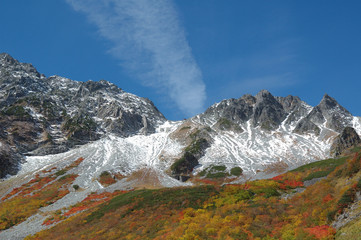 snowy mountains and autumn sky @Karasawa-cirque. Kamikochi /...